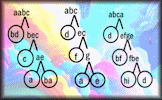 Factor Trees Challenge