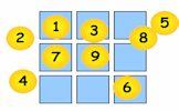 Unmagic Square