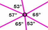 Angle Points