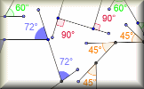 Angle Theorems