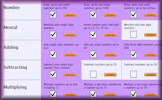 Number Skills Inventory