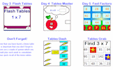 Times Tables