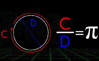 A Brief History of Pi