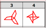 Symmetry Table Challenge