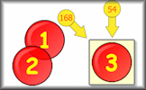 Product Square Puzzle