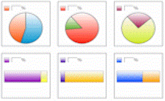 Estimating Percentages