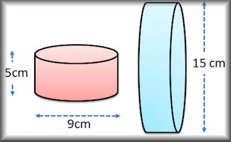 Surface Area