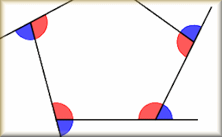 Polygon Angles