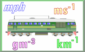 Compound Units