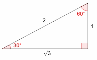 Common Trig Ratios Degrees