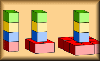 Quadratic and Cubic Sequences