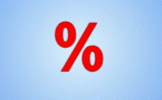 Percentages Quiz