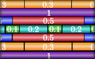 New Maths Learning Resource