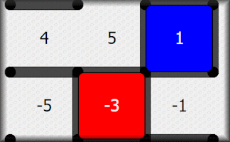 New Maths Learning Resource for negative numbers