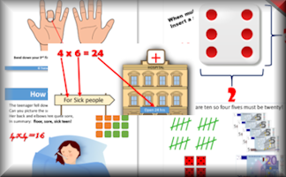 Times Tables Tips