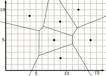 Voronoi Missing Site 4