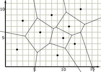 Voronoi Missing Site 7