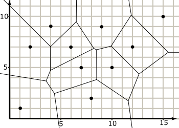 Voronoi Missing Site 8