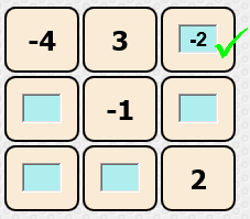 Negative Magic Example