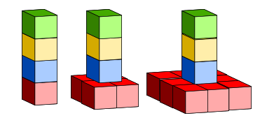 Quadratic Sequence