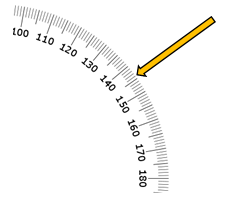 Miscellaneous Scale