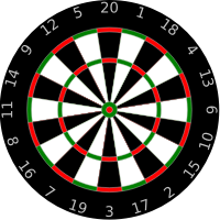 Dartboard