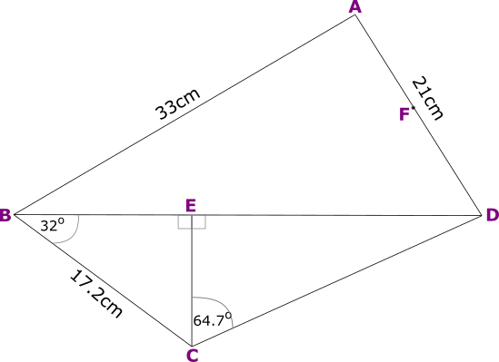 Trigonometry Diagram