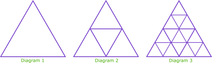 Triangle Fractal