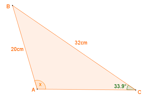 Trigonometry Diagram