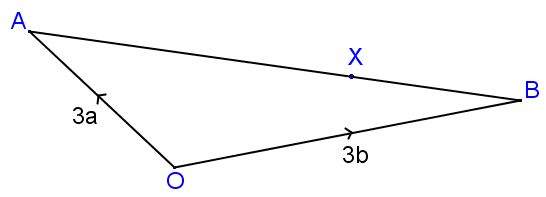 Sine and Cosine Rules