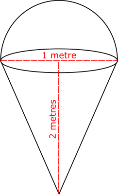 Hemisphere Cone