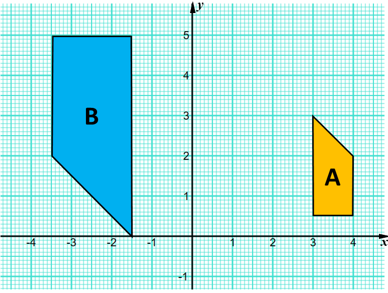 Two Trapezia