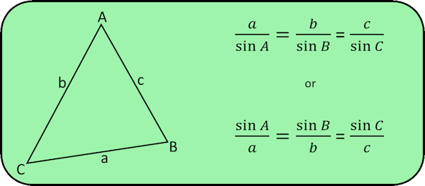 Sine Rule