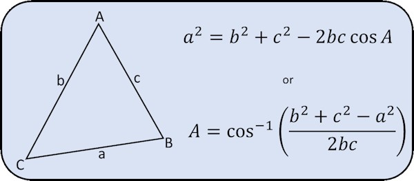 Sine Rule