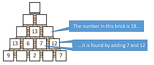 Pyramid Help