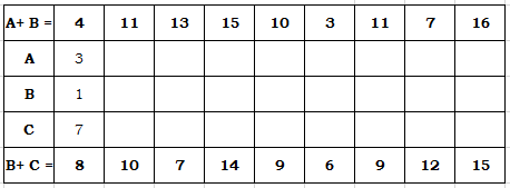 Zygo diagram 3