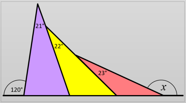 Angles in a Triangle