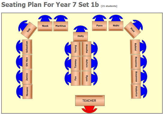 Seating Plan