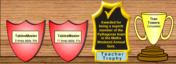 TeacherTrophyExample