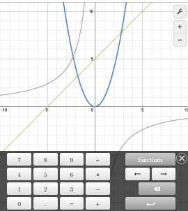 Graph Plotter