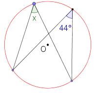 Circle Diagram 3