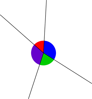 Theorem