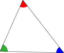 Theorem 7