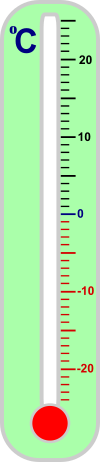 Thermometer