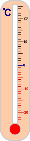 Thermometer