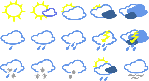 Weather Symbols