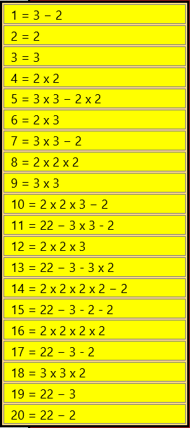 Broken Calculator Answers