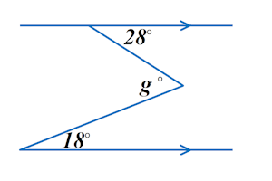 Diagram 7