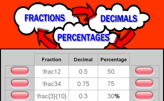 Fractions Decimals Percentages