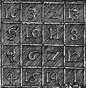 Durer's Magic Square